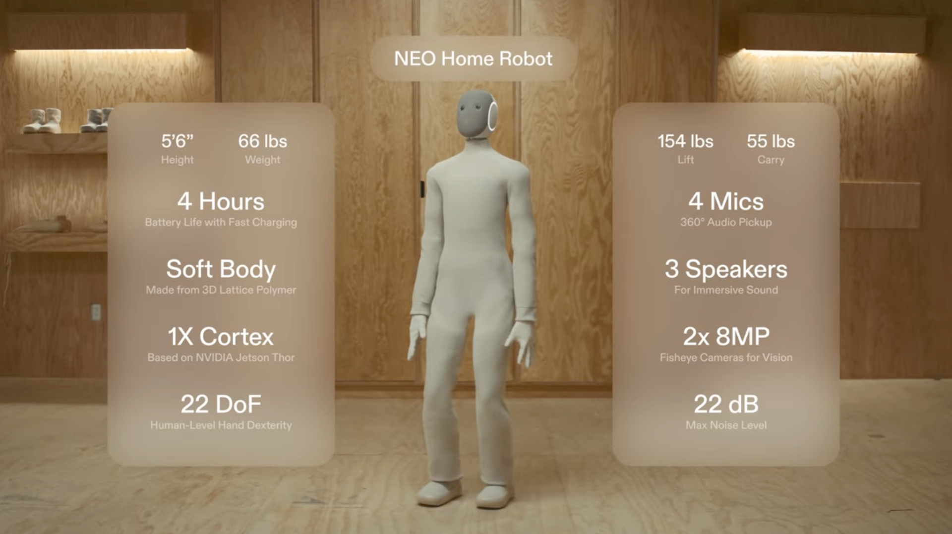 NEO Home Robot technische specificaties en mogelijkheden