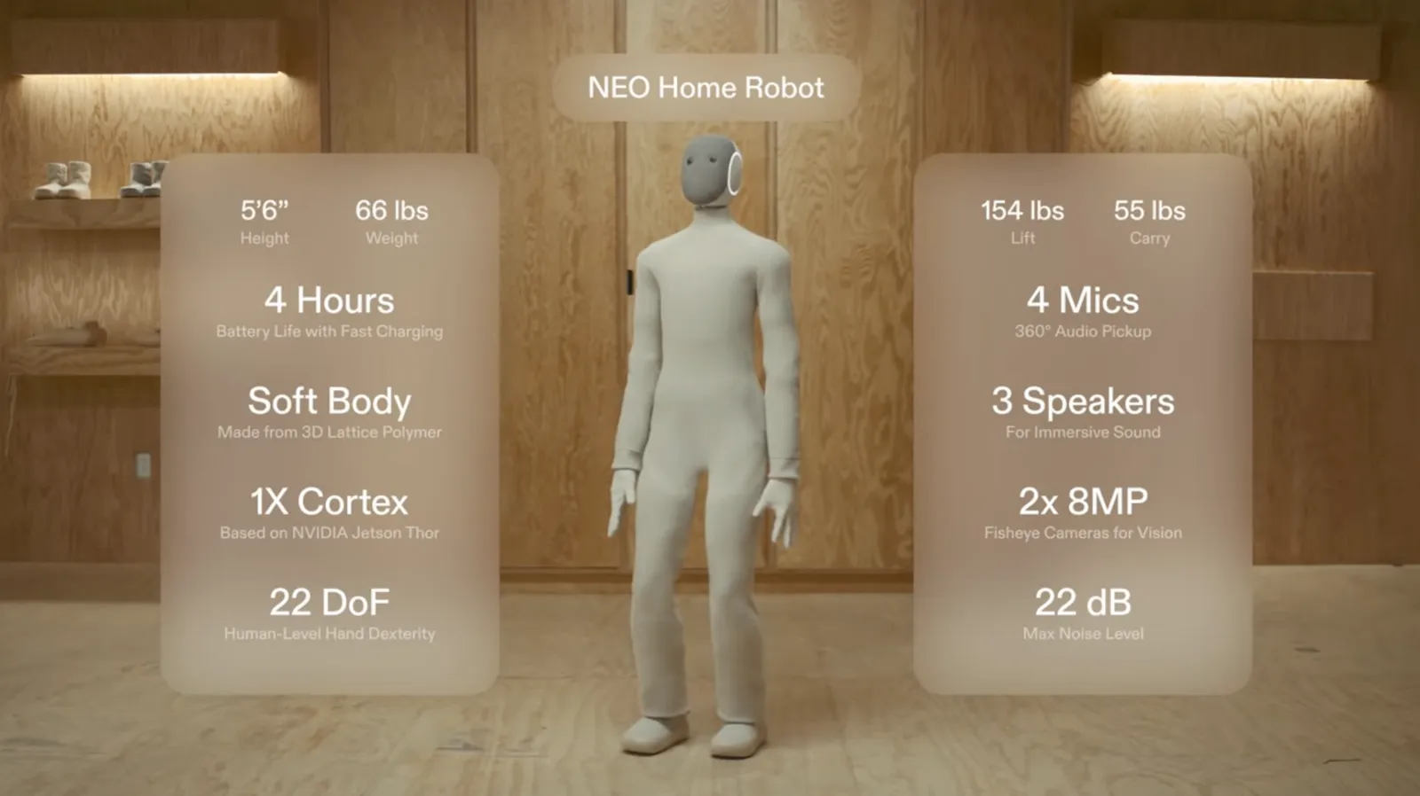 NEO Home Robot technische specificaties en mogelijkheden